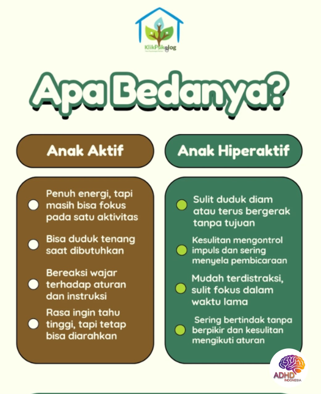 Perbedaan Anak Aktif dan ADHD yang Perlu Dipahami di Kabupaten Waropen